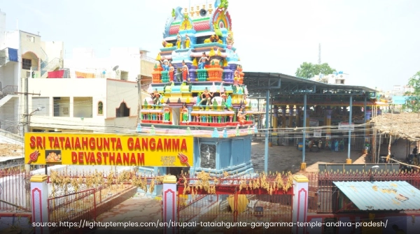 Tataiahgunta Gangamma Temple